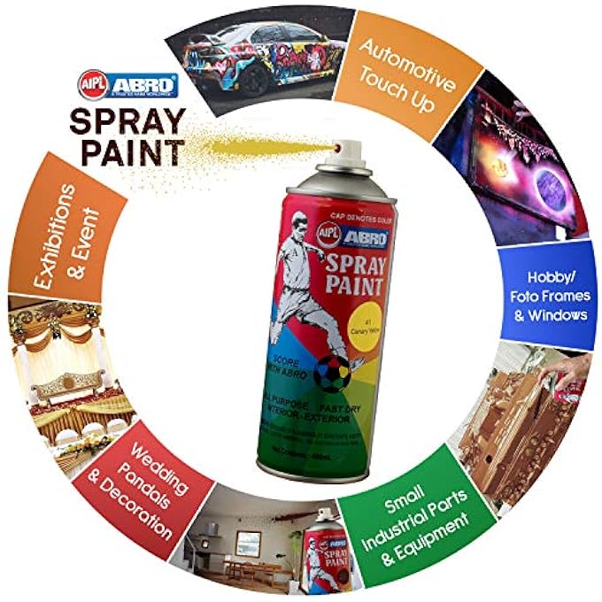 Abro SP-41 MULTIPURPOSE COLOUR SPRAY PAINT CAN FOR CARS AND BIKES (400ML, CANARY YELLOW, 2 PCS) - Image 2